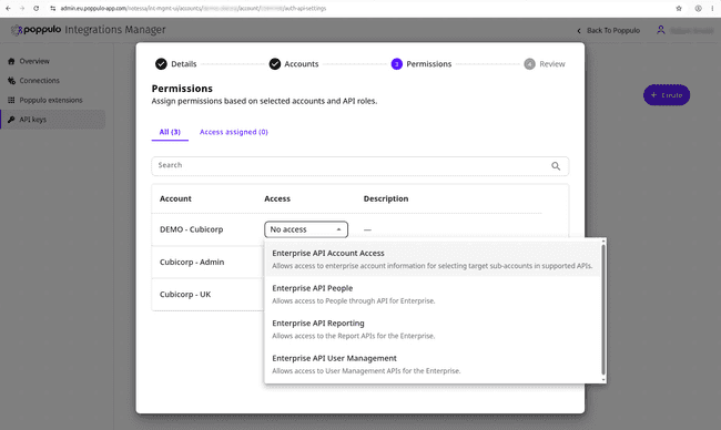 Poppulo Unified Dashboard