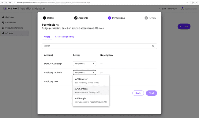 Poppulo Unified Dashboard